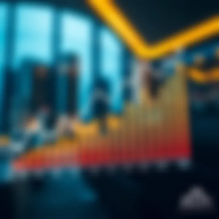 Graph illustrating current market trends in Dubai real estate