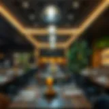 Exploring Dining Options in D3: A Comprehensive Guide to Restaurants Introduction