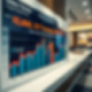 Graph showcasing salary trends in various industries in UAE