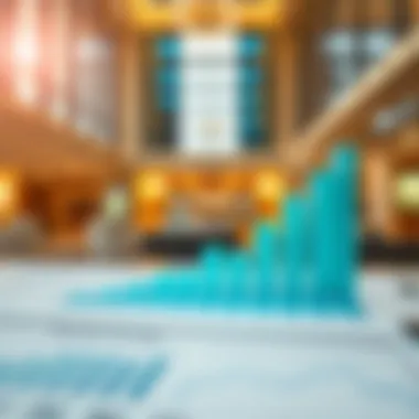 Market trends graph illustrating the growth of Dubai's real estate sector.