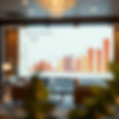 Investment Analysis in Dubai Real Estate Investment analysis chart for Dubai real estate